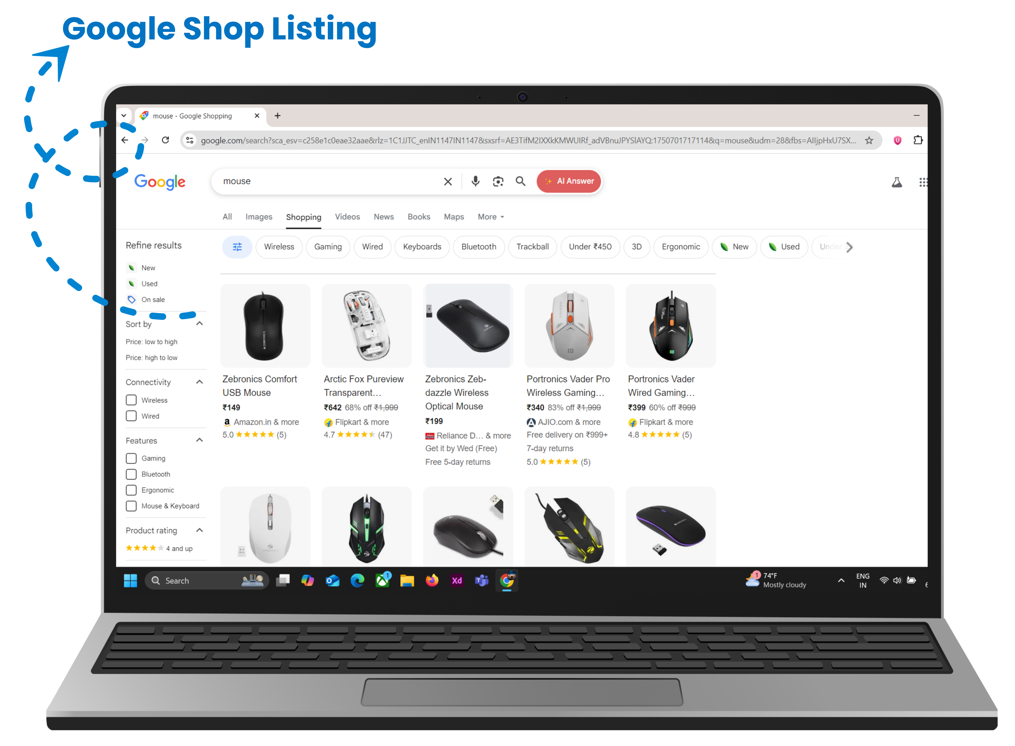 Ecommerce Marketing Images